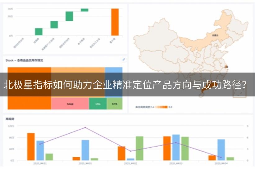 北极星指标如何助力企业精准定位产品方向与成功路径？