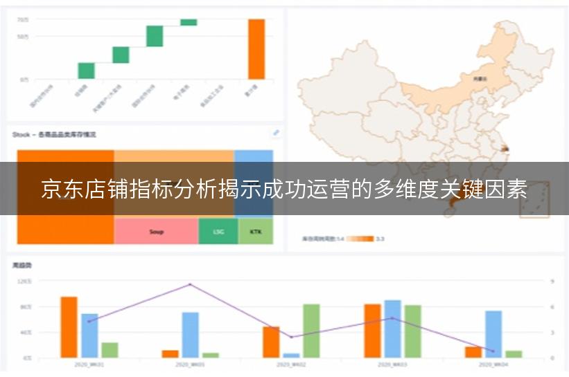 京东店铺指标分析揭示成功运营的多维度关键因素