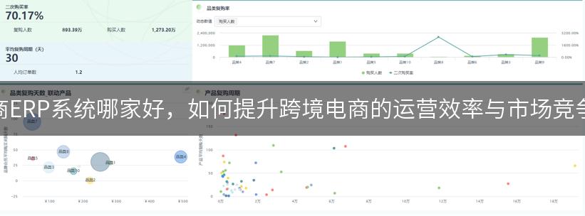 电商ERP系统哪家好，如何提升跨境电商的运营效率与市场竞争力