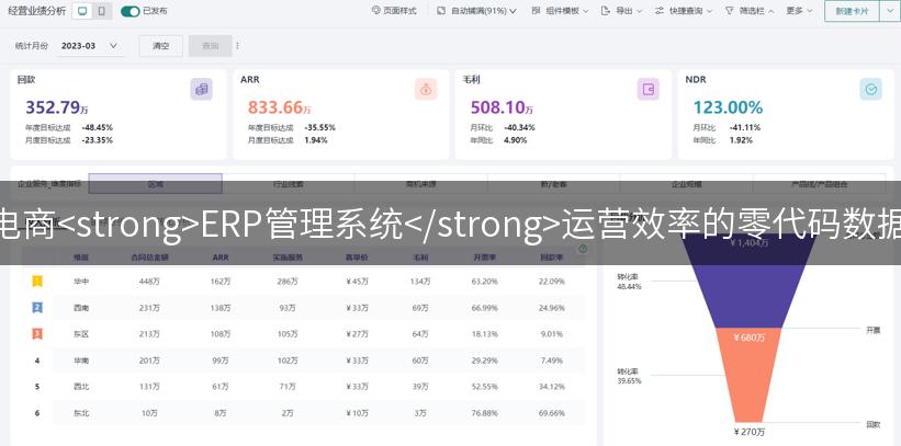 提升杨浦电商<strong>ERP管理系统</strong>运营效率的零代码数据加工能力