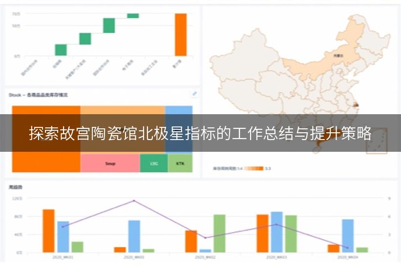 探索故宫陶瓷馆北极星指标的工作总结与提升策略