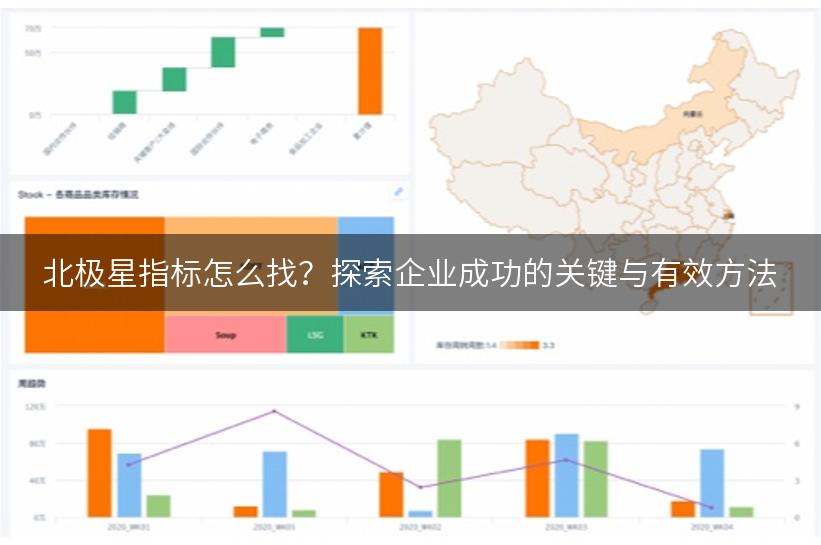 北极星指标怎么找？探索企业成功的关键与有效方法