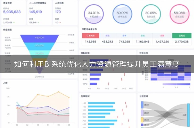 如何利用BI系统优化人力资源管理提升员工满意度