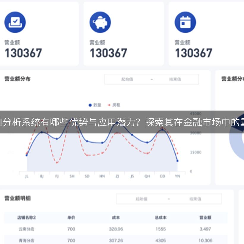 证券BI分析系统有哪些优势与应用潜力？探索其在金融市场中的重要性