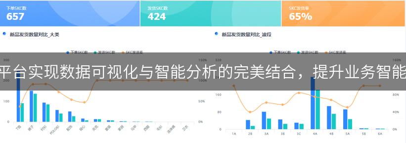 如何利用云端BI平台实现数据可视化与智能分析的完美结合，提升业务智能与市场分析效率