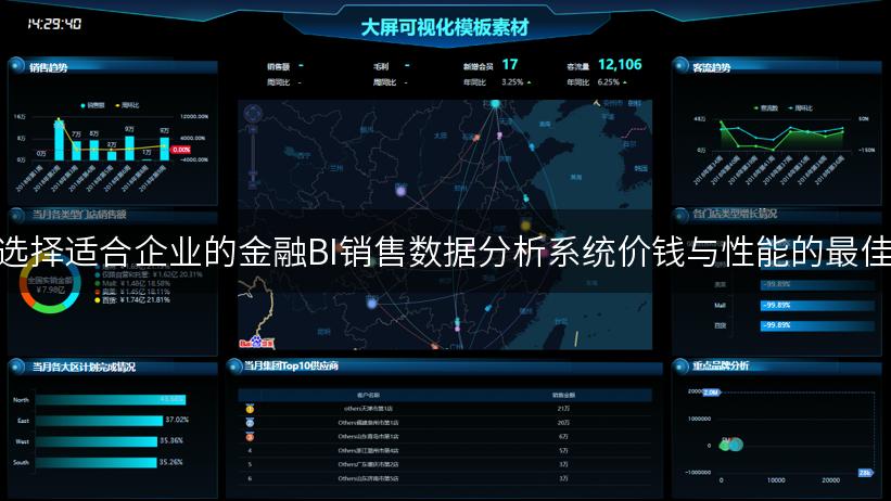 如何选择适合企业的金融BI销售数据分析系统价钱与性能的最佳平衡