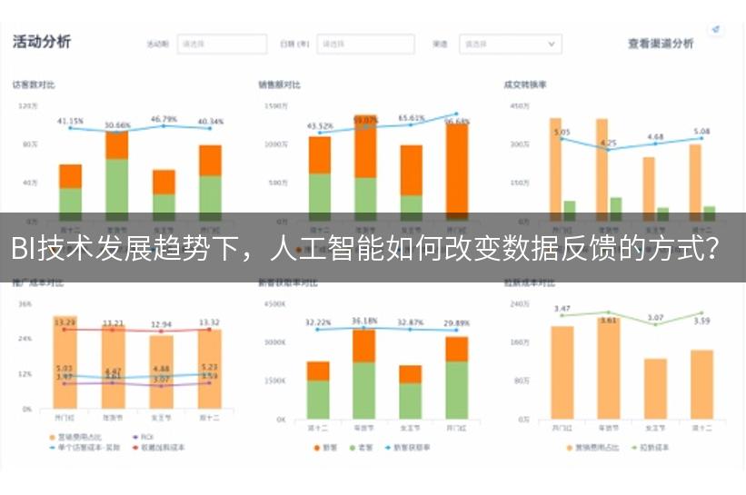 BI技术发展趋势下，人工智能如何改变数据反馈的方式？