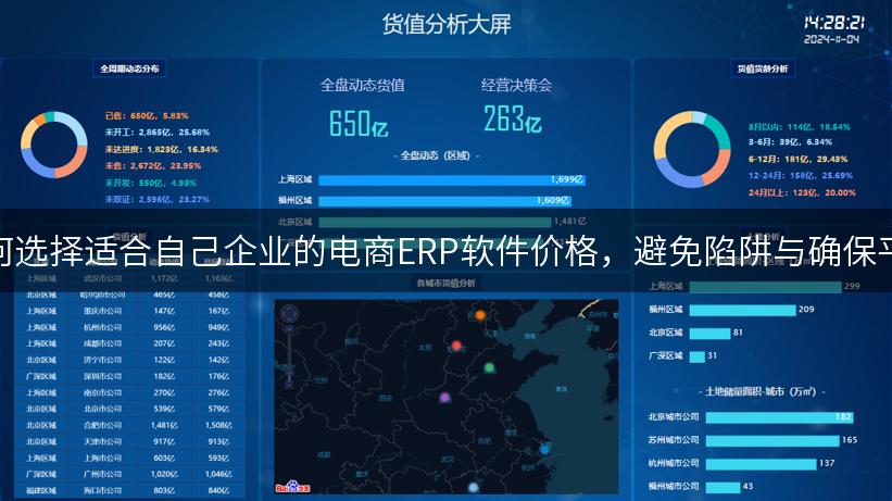 如何选择适合自己企业的电商ERP软件价格，避免陷阱与确保平衡