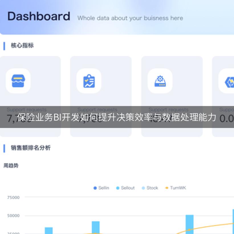 保险业务BI开发如何提升决策效率与数据处理能力