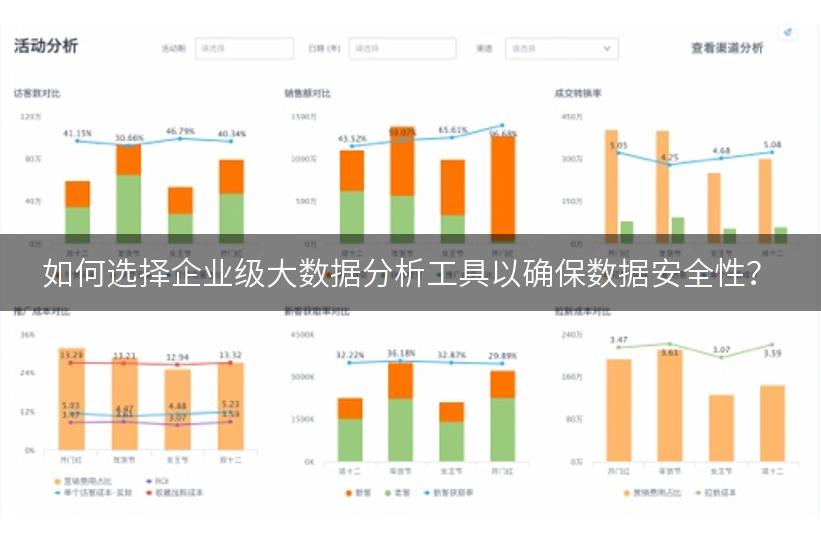 如何选择企业级大数据分析工具以确保数据安全性？