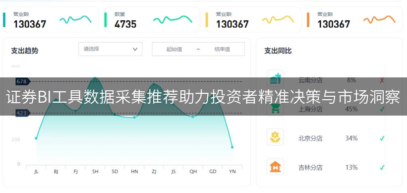 证券BI工具数据采集推荐助力投资者精准决策与市场洞察