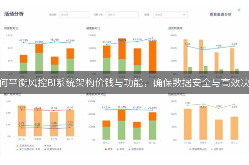 如何平衡风控BI系统架构价钱与功能，确保数据安全与高效决策