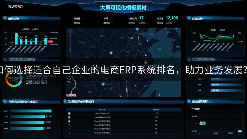 如何选择适合自己企业的电商ERP系统排名，助力业务发展？