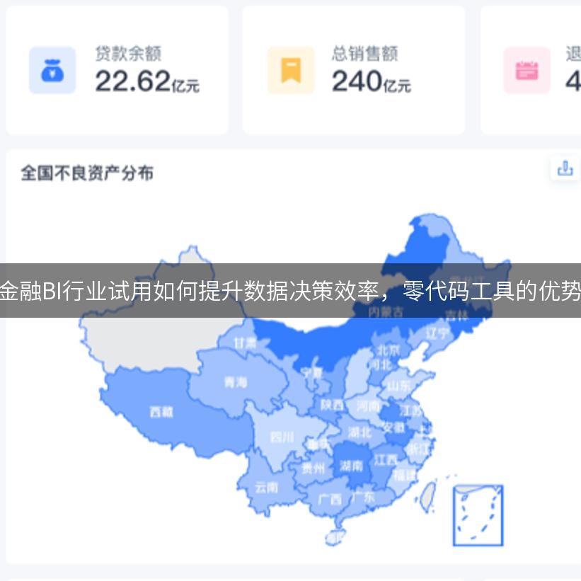 金融BI行业试用如何提升数据决策效率，零代码工具的优势