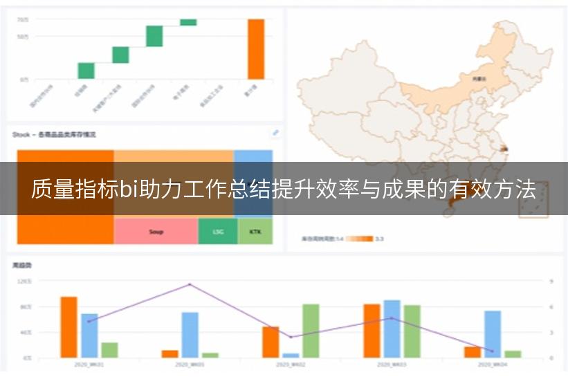 质量指标bi助力工作总结提升效率与成果的有效方法