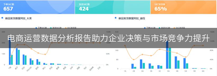 电商运营数据分析报告助力企业决策与市场竞争力提升