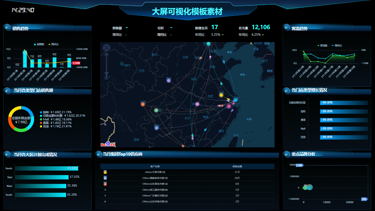 个人北极星指标案例如何提升工作总结的效率与效果