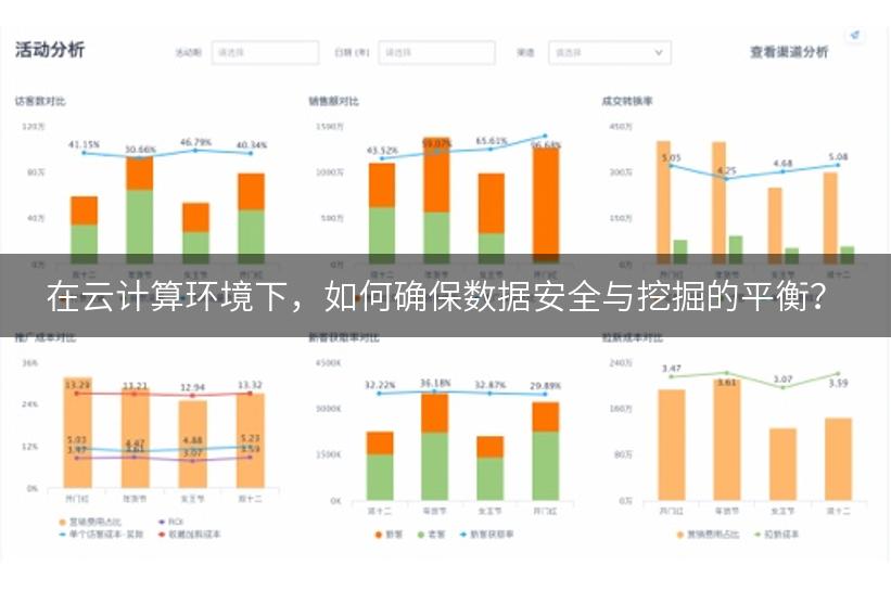 在云计算环境下，如何确保数据安全与挖掘的平衡？