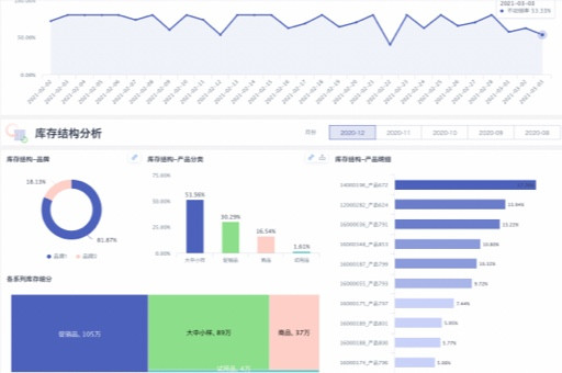 银行报表工具BI有哪些