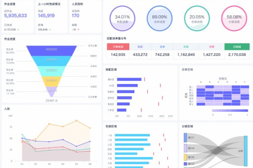 报表软件排名 - 选择最适合您的报表软件