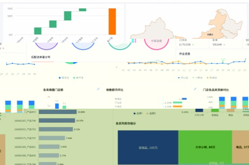 视频考核平台的核心指标