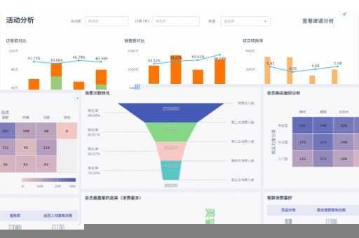 挖掘未来价值的财务利器——金融BI软件有哪些