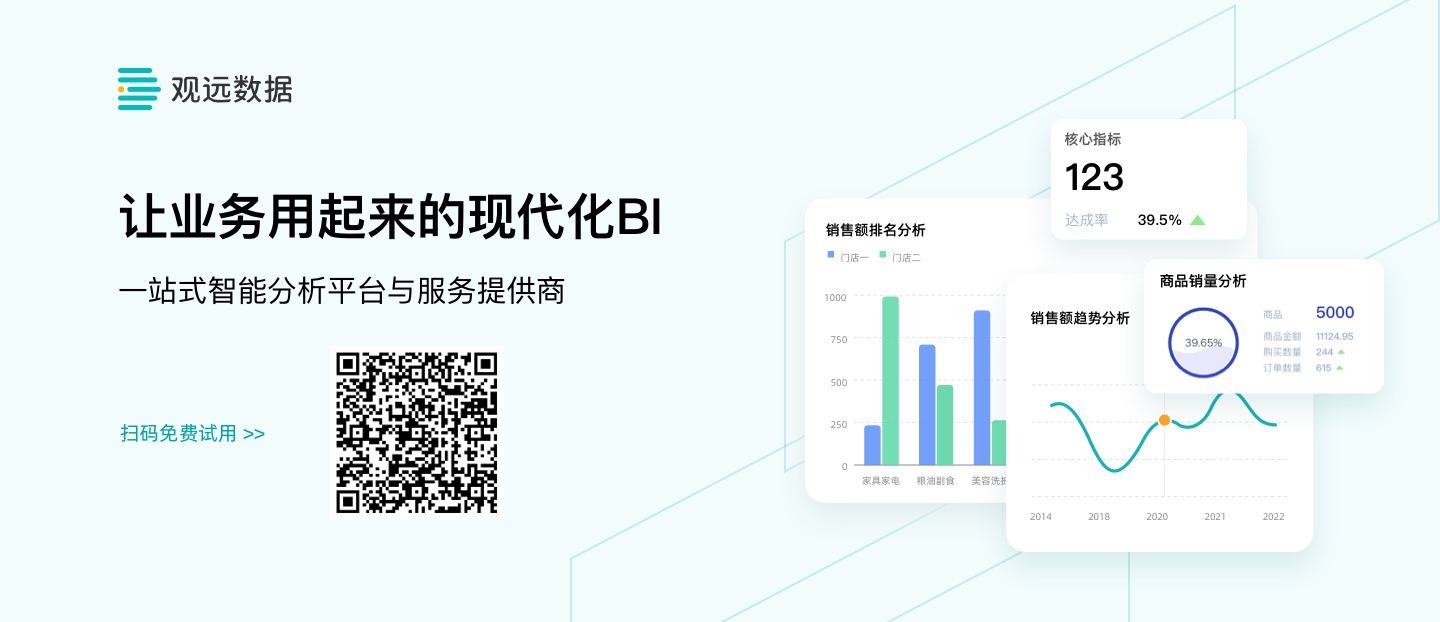 现代化BI赋能银行数字化转型：真正让业务用起来